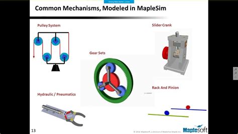 aai electronic test and simulation|Using Simulations for Virtual Prototyping of Electronics.